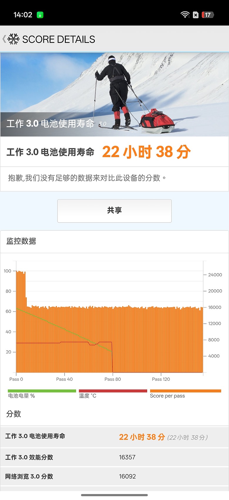 realme GT 8 Pro 體驗｜理光 GR 靈魂上身，全能旗艦闖出新路！