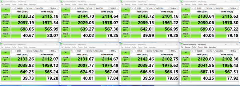 【開箱簡測】GRAUGEAR USB3.2 20Gbps Type C M.2 NVMe/NGFF 美型外接盒(Dock Station) 效能簡測 (圖多)