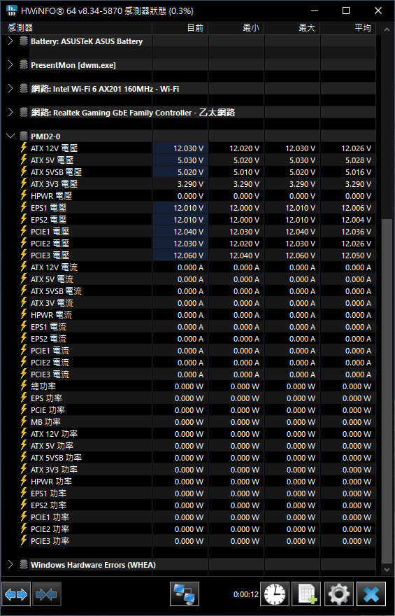 ElmorLabs PMD2電腦直流功率計開箱