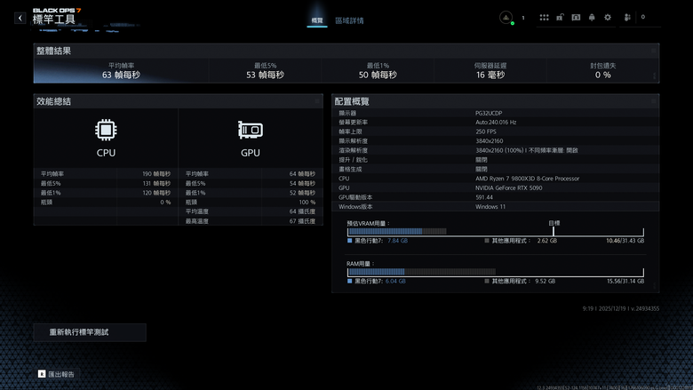 ROG Matrix Platinum GeForce RTX 5090 顯示卡開箱實測 集 30 周年經驗大成的頂級遊戲效能輸出者