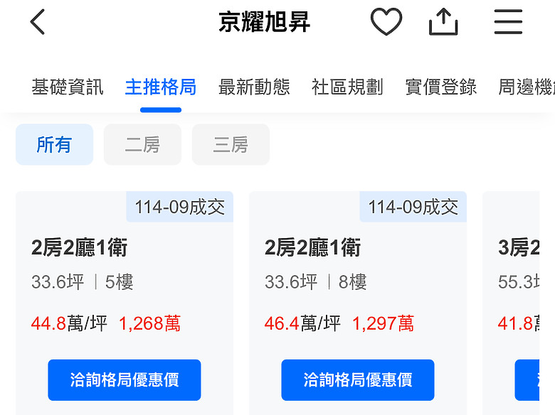 到底房價是崩在哪了？看看湖口新建案開價多美🤣