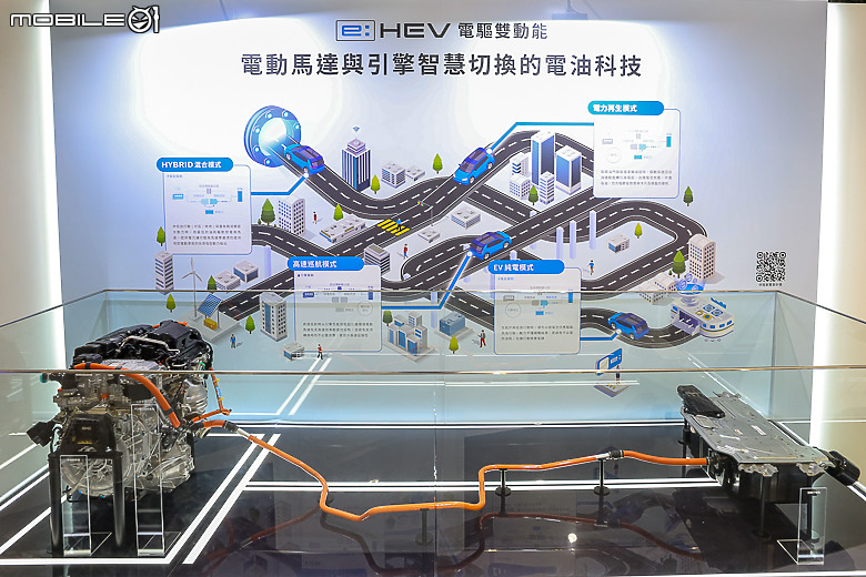 【2026台北車展】Honda Prelude、ZR-V e:HEV 首度亮相,確認明年導入販售!