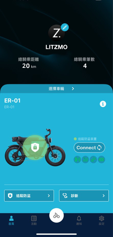 [開箱]台灣品牌LITZMO ER-01電輔車