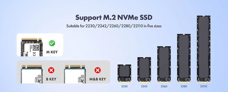 【開箱簡測】GRAUGEAR USB3.2 20Gbps Type C M.2 NVMe/NGFF 美型外接盒(Dock Station) 效能簡測 (圖多)