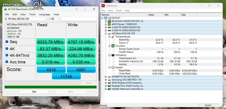 WD Blue SN5100 固態硬碟開箱實測 具備高階性能的主流 PCIe Gen 4 選擇