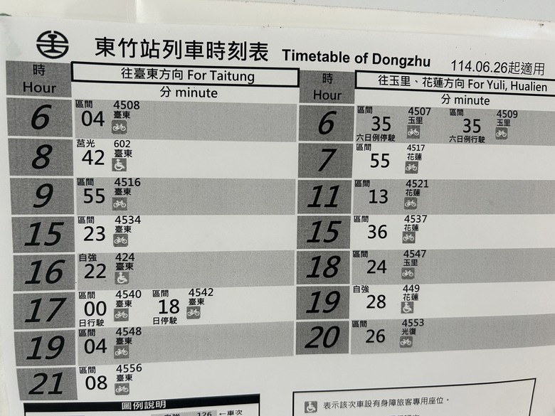 騎 遊 東 竹 小 站 ( 六 十 石 山 ) 之 旅