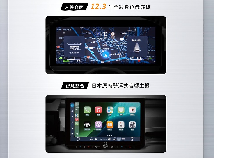 【國內新訊】Toyota RAV4 2.5 Hybrid 104 萬元起開始預售，新增數位儀錶、原廠主機、TSS 4.0系統！