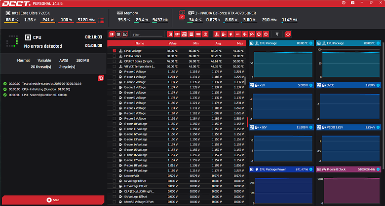 【開箱】泰坦潔白水冷 | CORSAIR iCUE LiNK TITAN 360 RX RGB WHITE