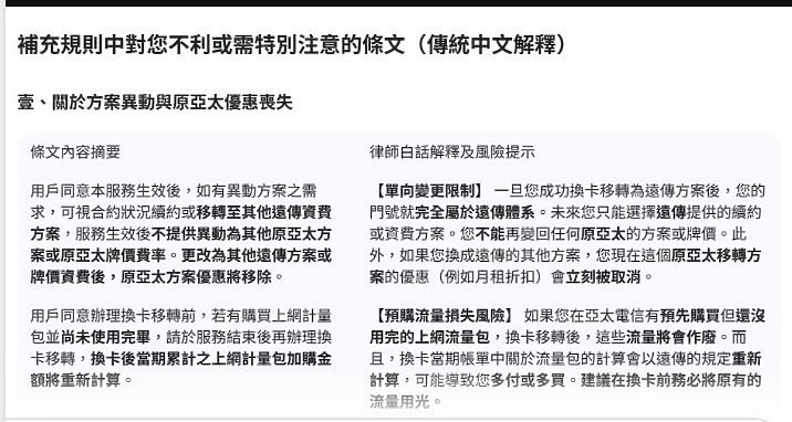 大家有去看遠傳換SIM卡轉移合約網址嗎？看完你還會簽嗎？