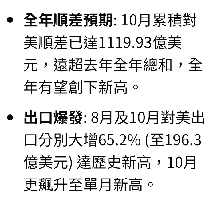 110億軍購=16天的順差，非買不可