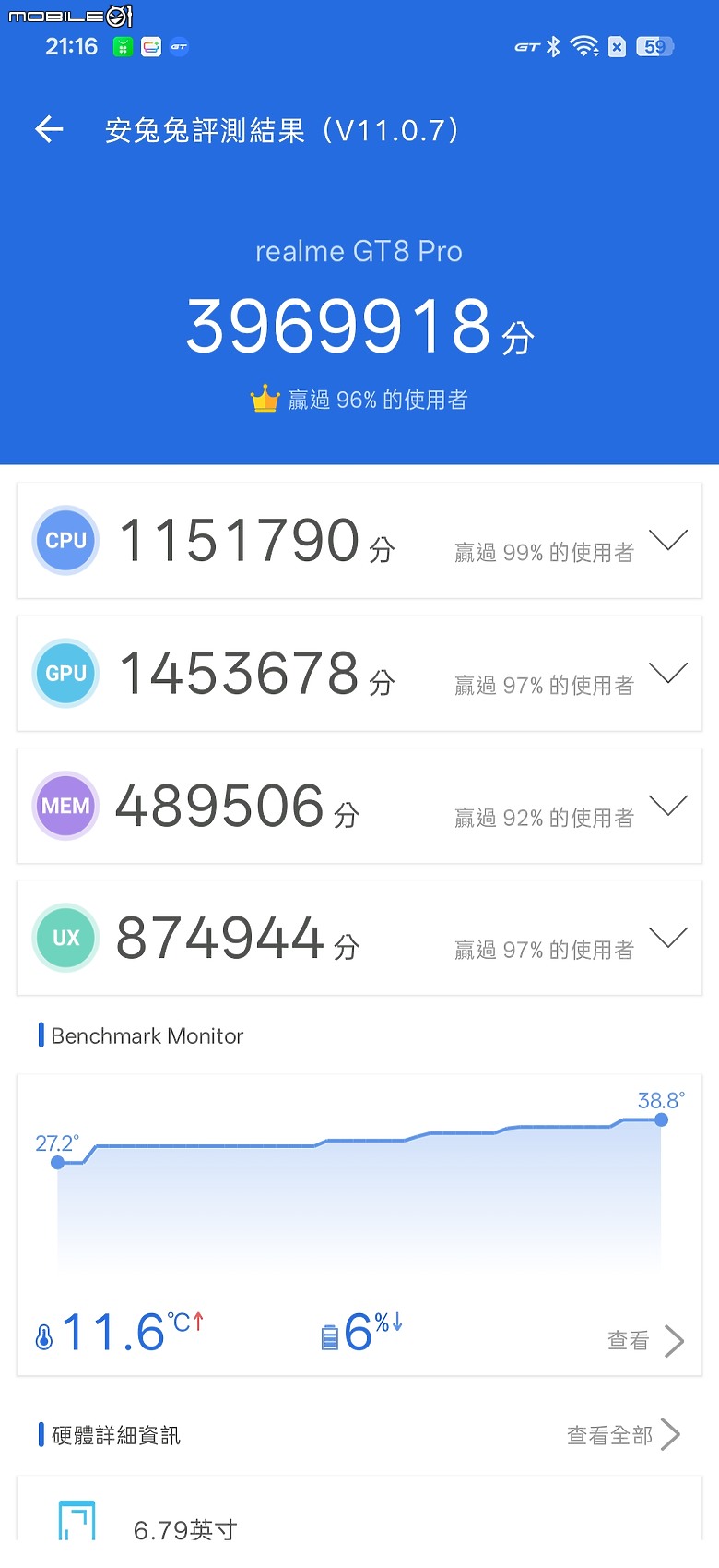 realme GT 8 Pro 體驗｜理光 GR 靈魂上身，全能旗艦闖出新路！