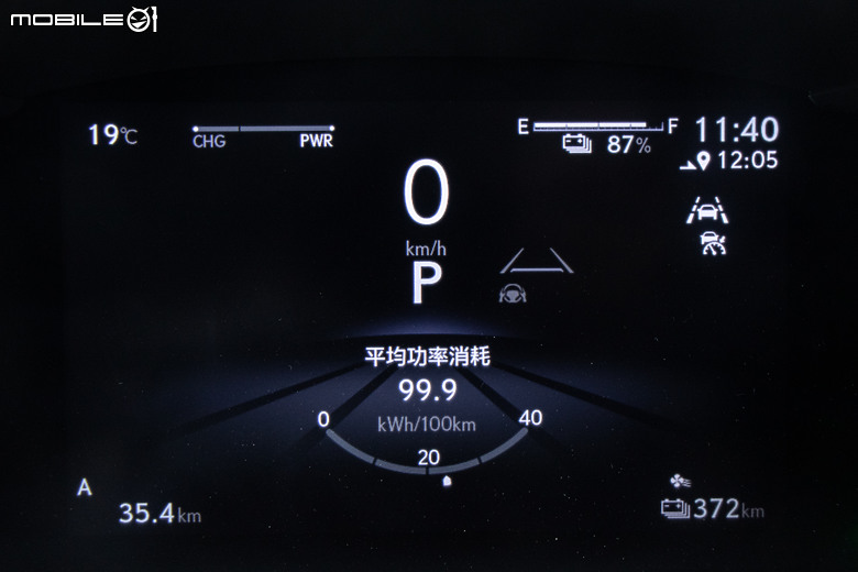 Lexus RZ 550e F Sport 小改款試駕|性能、續航大躍進,線傳轉向添樂趣!