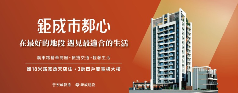 ［置產前線］鉅成建設 市都心 均質三房 廣東路精華商圈