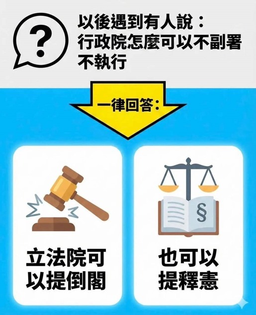 看［藍白］支持者崩潰就是療育