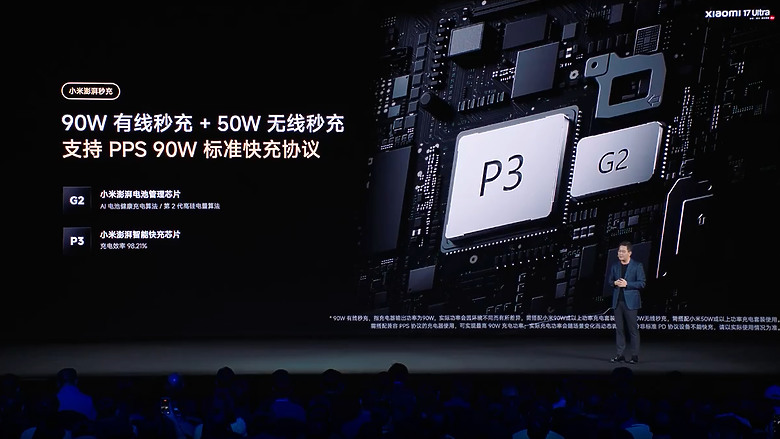 小米 17 Ultra 正式發表｜1 吋大底+連續光學變焦，影像旗艦再進化！