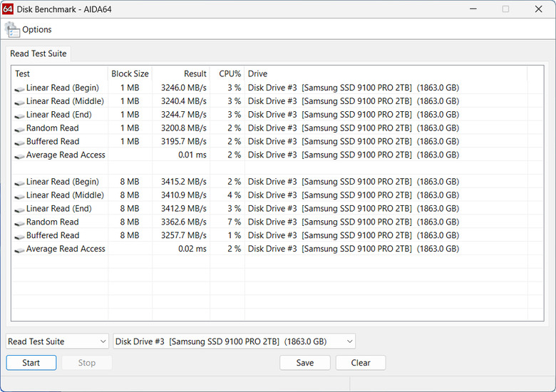 【開箱簡測】GRAUGEAR USB4.0 Type C M.2 NVMe 美型外接盒(Dock Station) 效能簡測 (圖多)