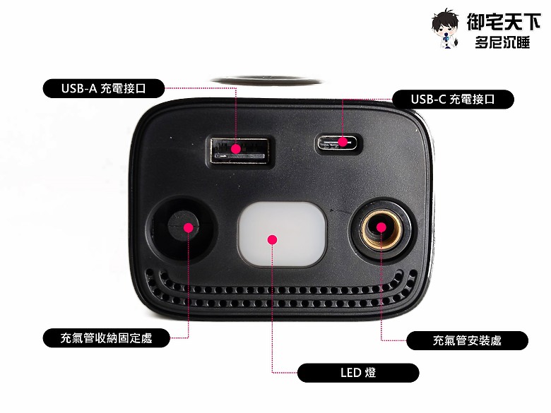 點我看大圖 開箱|【PAPAGO!】SP-10 便攜式打氣機 - 自帶螢幕、照明燈的 20L 大氣流小怪獸,從籃球、單車、摩托車、汽車都適用!