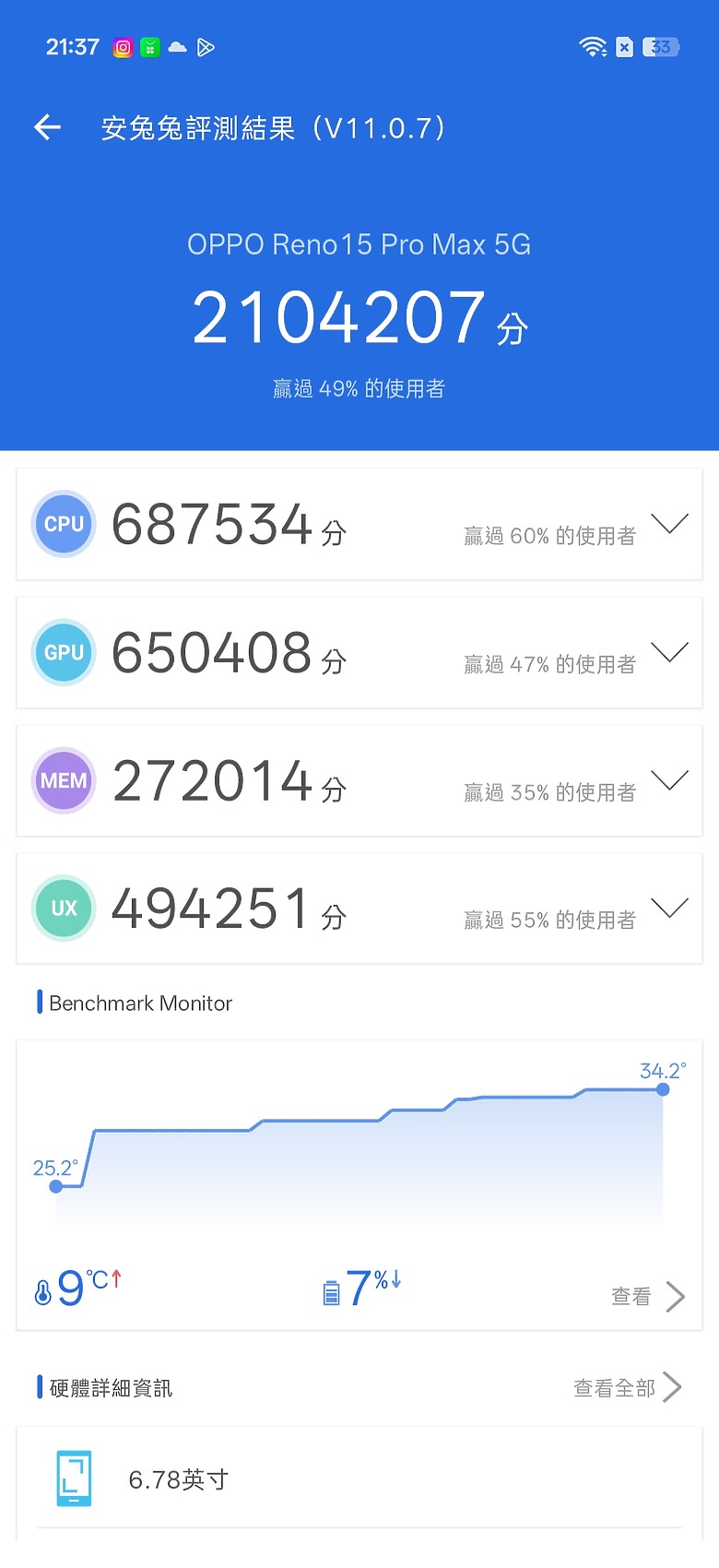 OPPO Reno15 Pro Max 體驗｜2 億畫素主鏡頭加持，實況照片玩法再升級！