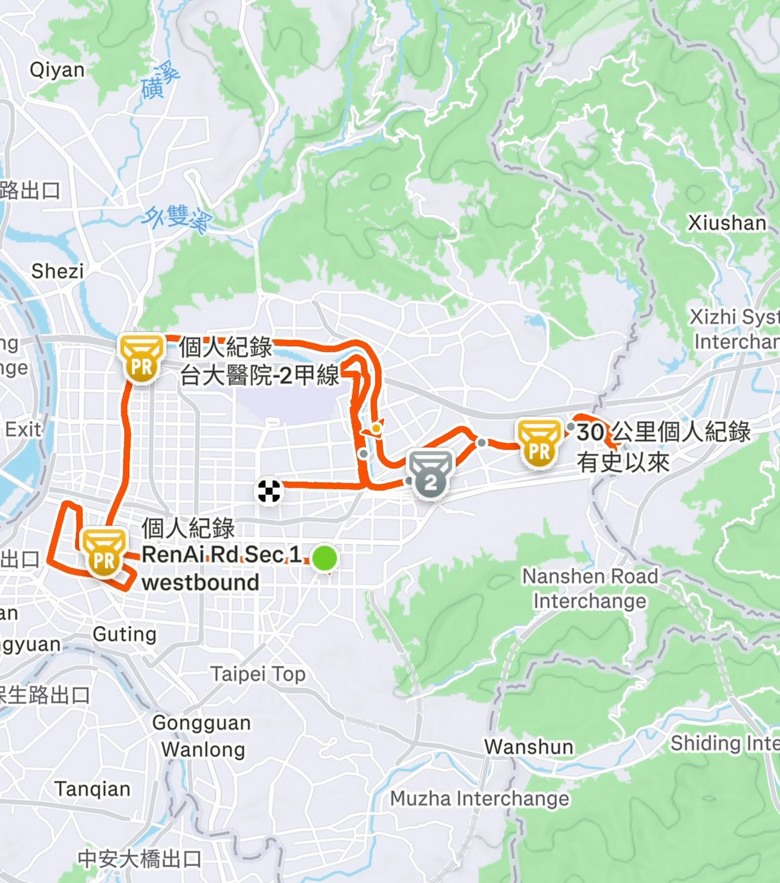 #心得 台北馬全馬4:05完賽：地平線陪我走過的備賽路