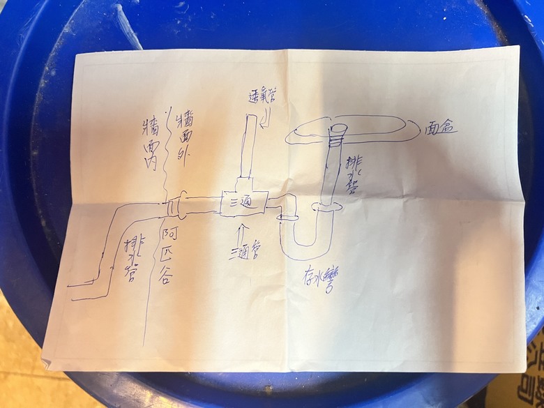 洗臉盆排水有空氣聲、困擾很久！