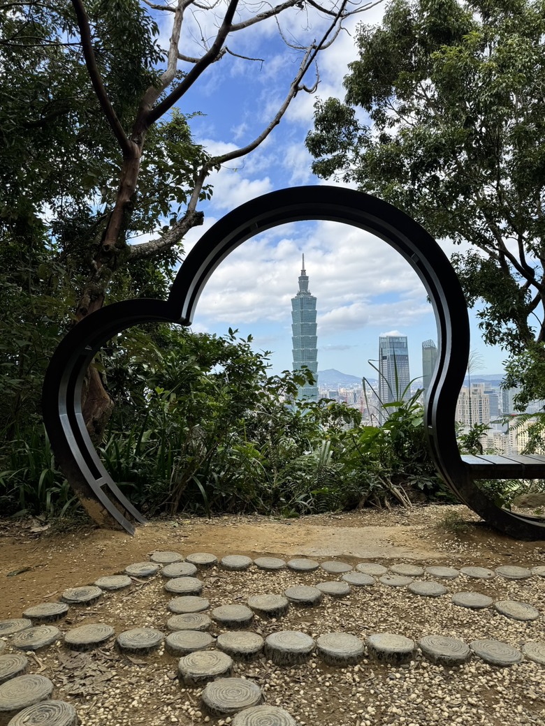 台北象山半日遊