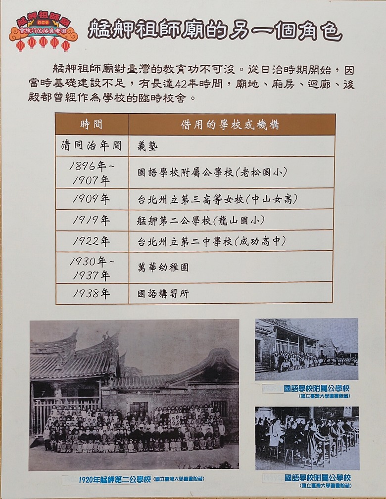 艋舺祖師廟、艋舺青山宮、萬華區史展示中心、艋舺謝宅、朝北醫院、青山宮、青雲閣、華西街夜市 — 臺北市區小旅行之艋舺老市街散步