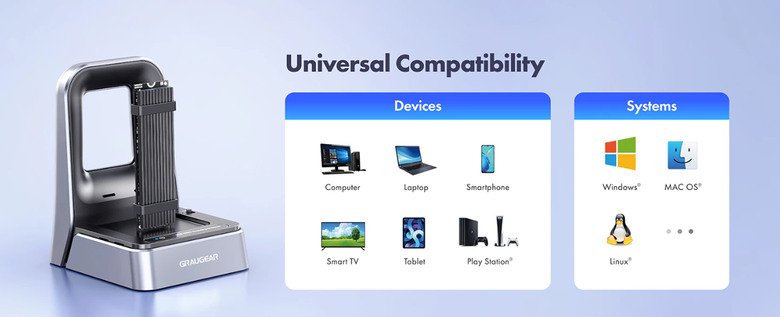 【開箱簡測】GRAUGEAR USB3.2 20Gbps Type C M.2 NVMe/NGFF 美型外接盒(Dock Station) 效能簡測 (圖多)