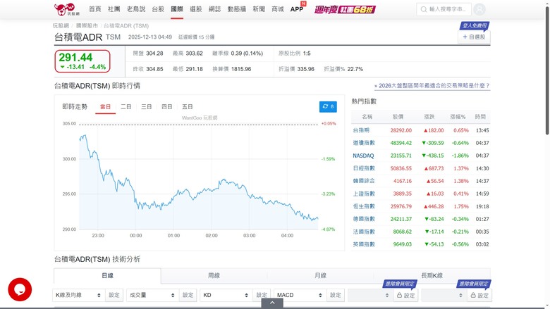 點我看大圖