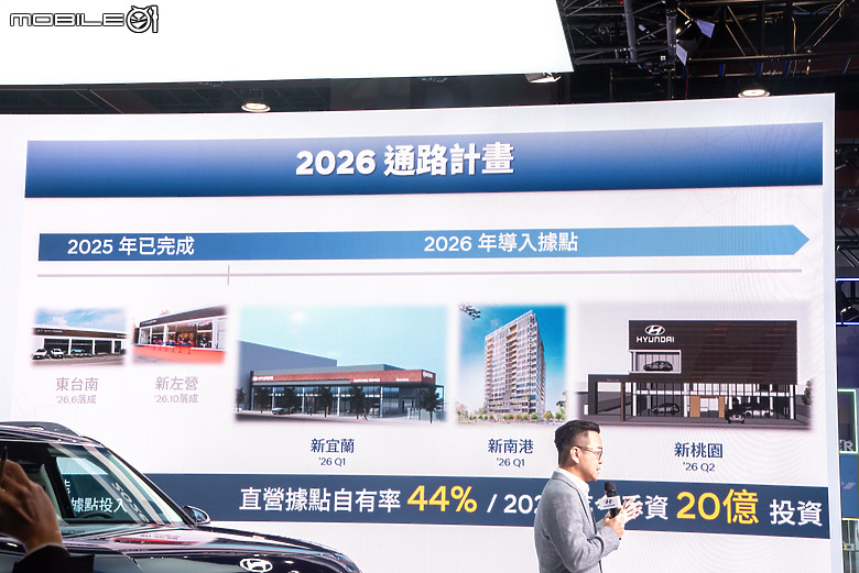 【2026台北車展】旗艦休旅Palisade搶先看!Hyundai全車系陣容展出並公布2026新車計劃!