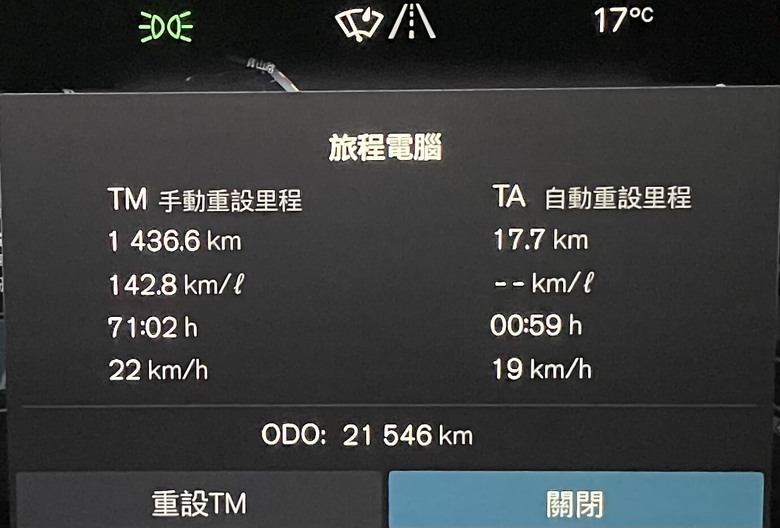 24年式 T8 PHEV 油秏心得