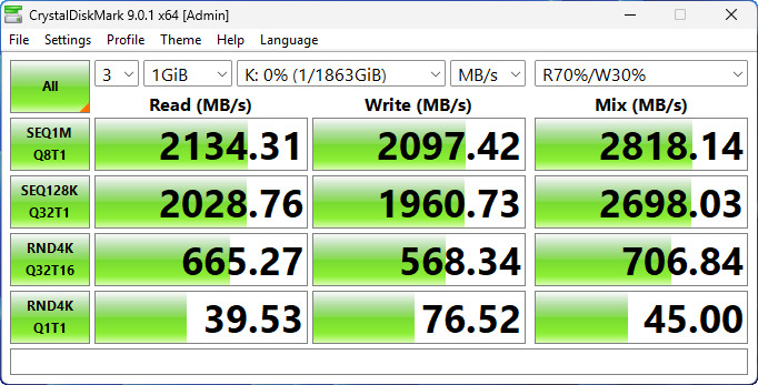 【開箱簡測】GRAUGEAR USB3.2 20Gbps Type C M.2 NVMe/NGFF 美型外接盒(Dock Station) 效能簡測 (圖多)