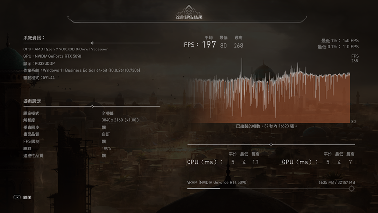 ROG Matrix Platinum GeForce RTX 5090 顯示卡開箱實測 集 30 周年經驗大成的頂級遊戲效能輸出者
