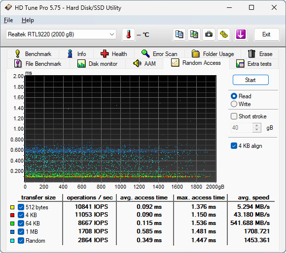 【開箱簡測】GRAUGEAR USB3.2 20Gbps Type C M.2 NVMe/NGFF 美型外接盒(Dock Station) 效能簡測 (圖多)