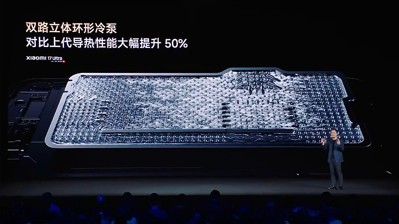 小米 17 Ultra 正式發表｜1 吋大底+連續光學變焦，影像旗艦再進化！
