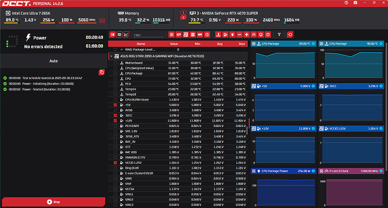 【開箱】白色側出電源 | CORSAIR RM1000x SHIFT WHITE