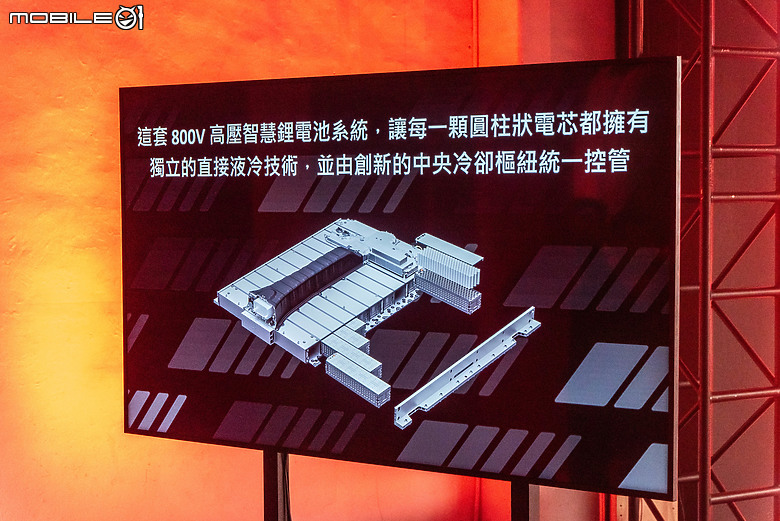 【採訪】AMG One也來了！Mercedes-AMG《CONCEPT AMG GT XX｜性能新次元》特展即將於台北松菸登場！