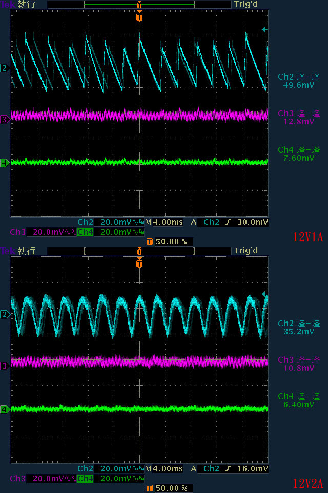 darkFlash PMT PERFECTMOST 850W ATX 3.1金牌全模組電源開箱