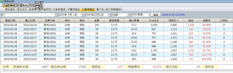 【分享】不看盤的投資學：會長股存股過程全紀錄(持續更新對帳單)