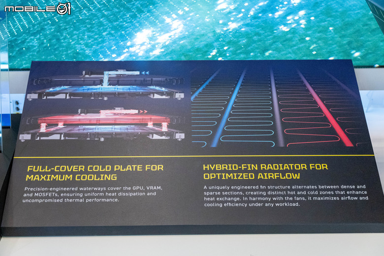 【CES2026】微星推出 GeForce RTX 5090 Lightning Z 頂級顯示卡 以最高 1000W 超頻功耗/雙 16 Pin 電源設定提供頂尖顯示效能