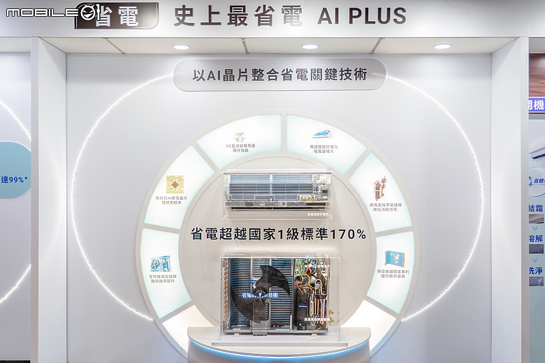 AI 節能全面升級！Panasonic 發表史上最省電 AI PLUS 空調