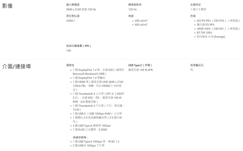 【開箱簡測】Dell UltraSharp 32 4K Thunderbolt Hub U3225QE 護眼體感簡測 (圖多)