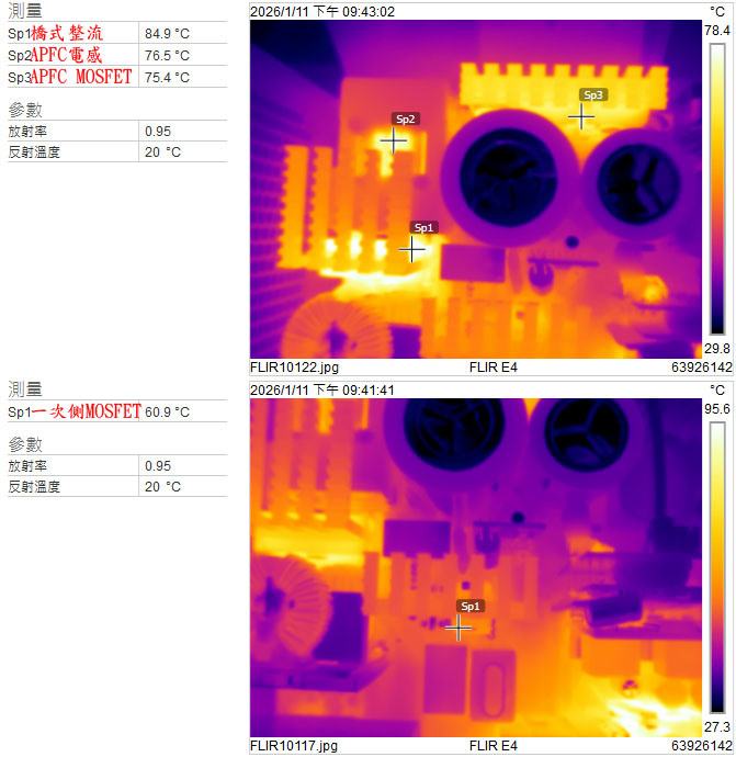 點我看大圖 LIAN LI RS1200G可旋轉交流輸入插座金牌全模組電源開箱