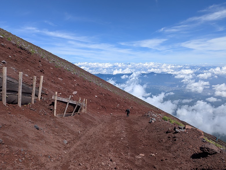 【富士鐵人小隊】- 自助旅行(7天6夜) - 富士山篇