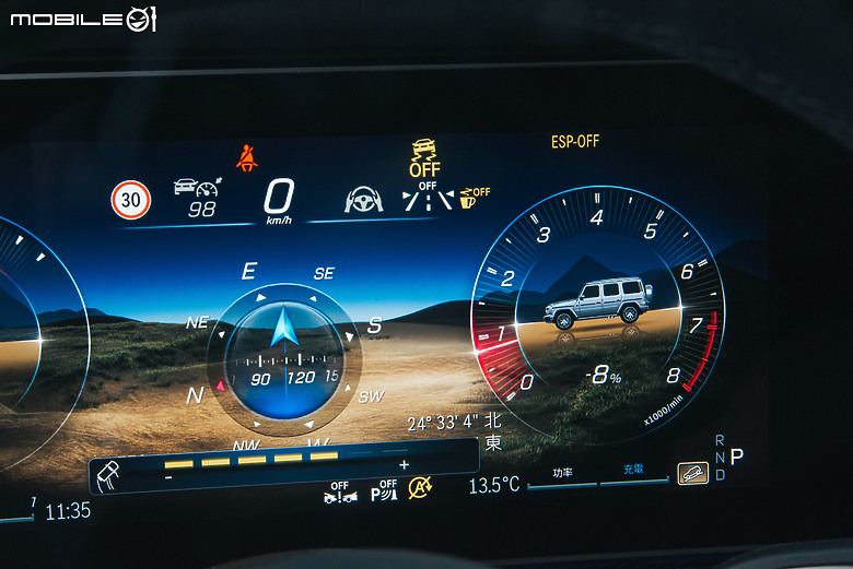 駕著Mercedes-AMG G 63前進宜蘭大白山礦場｜荒野之前，盡顯硬派本色！