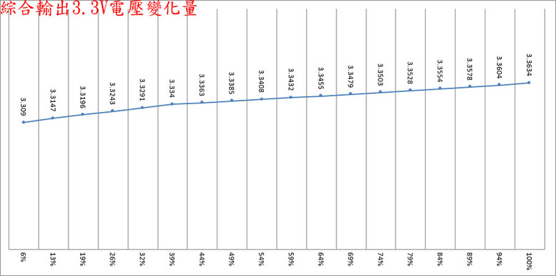 點我看大圖 LIAN LI RS1200G可旋轉交流輸入插座金牌全模組電源開箱