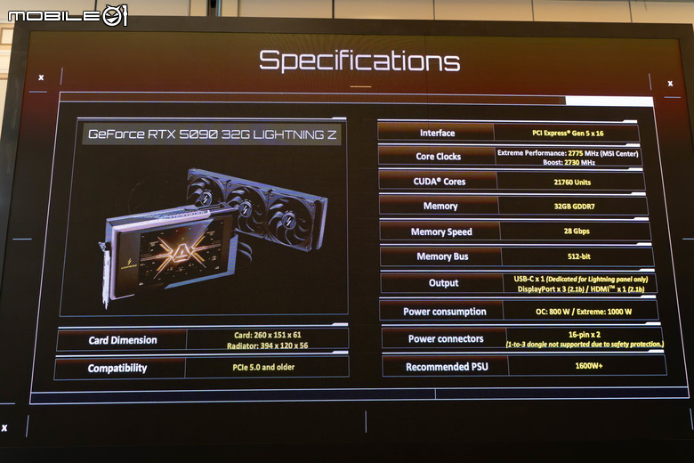 【CES2026】微星推出 GeForce RTX 5090 Lightning Z 頂級顯示卡 以最高 1000W 超頻功耗／雙 16 Pin 電源設定提供頂尖顯示效能