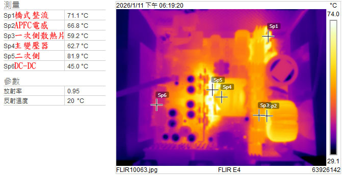 ENERMAX REVOLUTION III S 1000W ATX 3.1白金全模組電源開箱