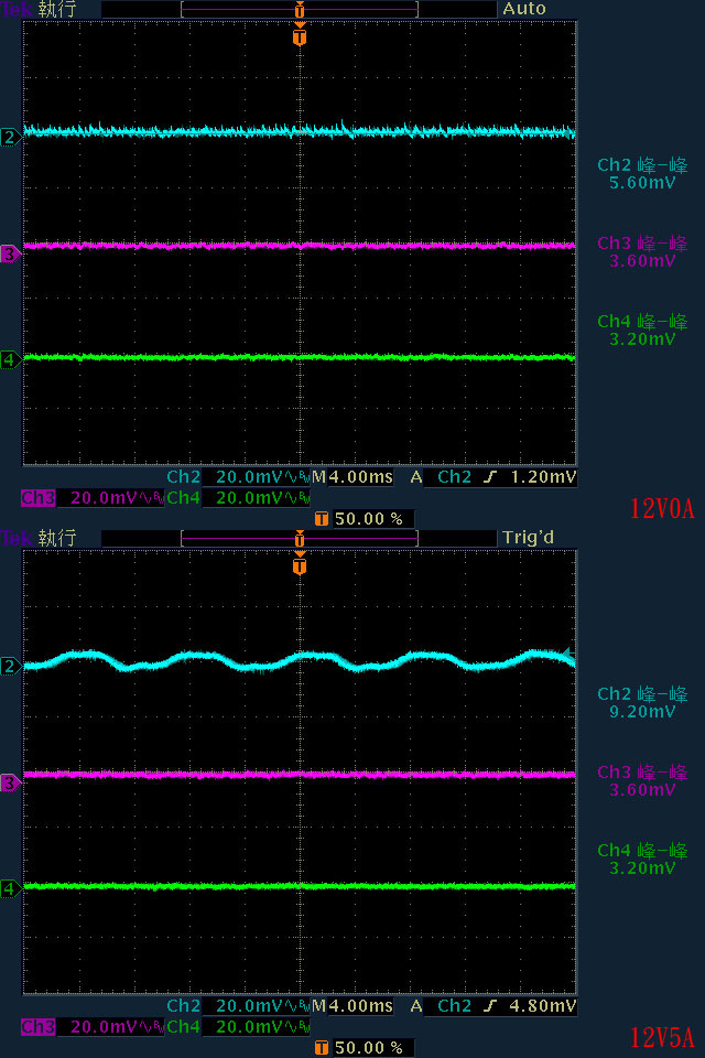 ASRock STEEL LEGEND 1000W ATX 3.1金牌全模組電源開箱