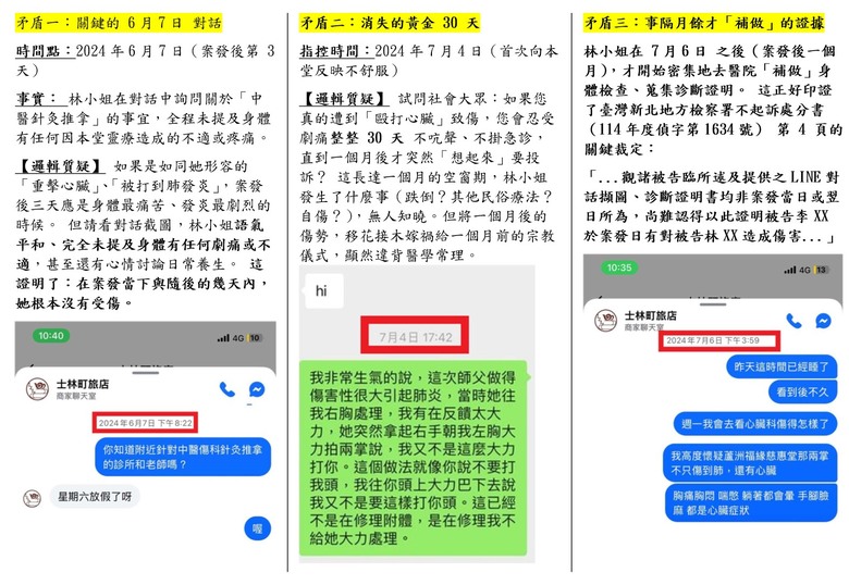 點我看大圖