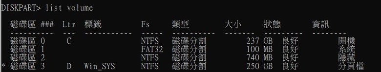 舊硬碟要轉成資料碟! 但是無法刪除 : 虛擬磁碟服務錯誤